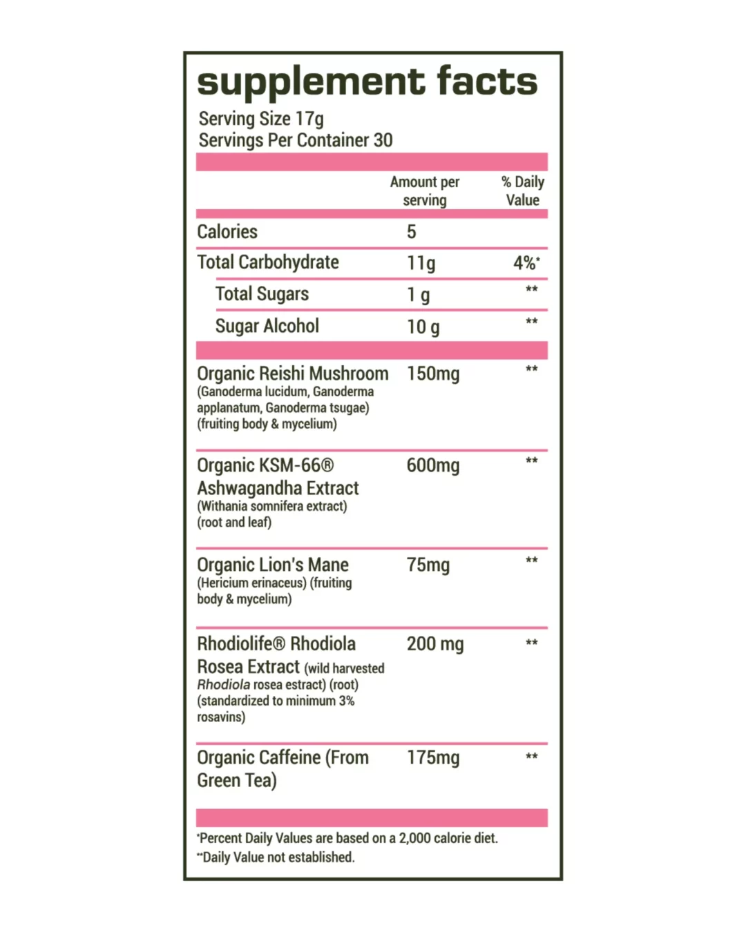 supplement facts label for gaea's watermelon mint mantra energy drink mix.